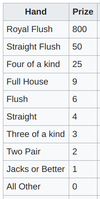 Poker payouts.png